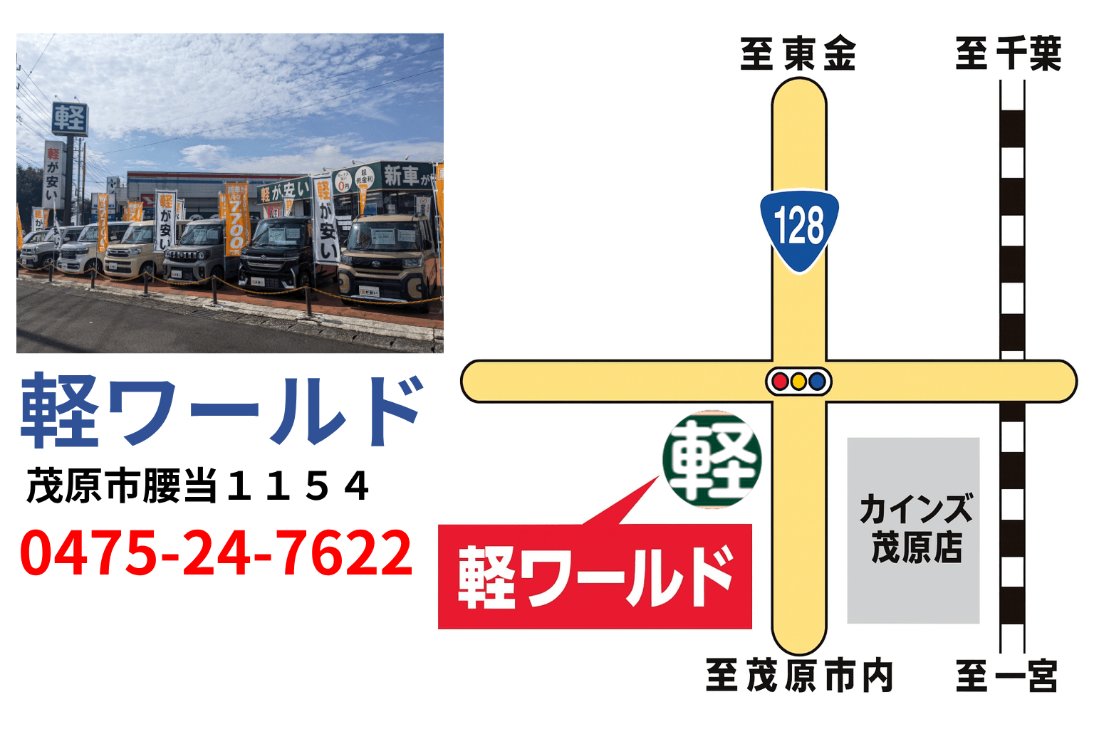 新型あなたはどっち派?